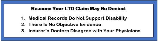 Reasons Your LTD Claim May Be Denied